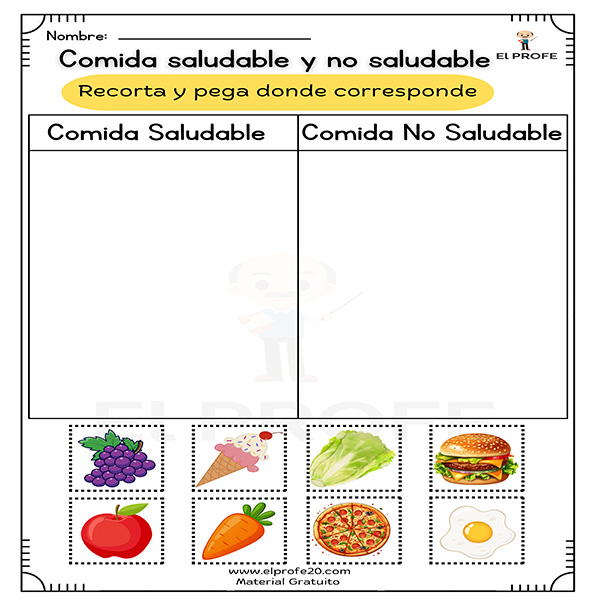 actividades de comida saludable y no saludable