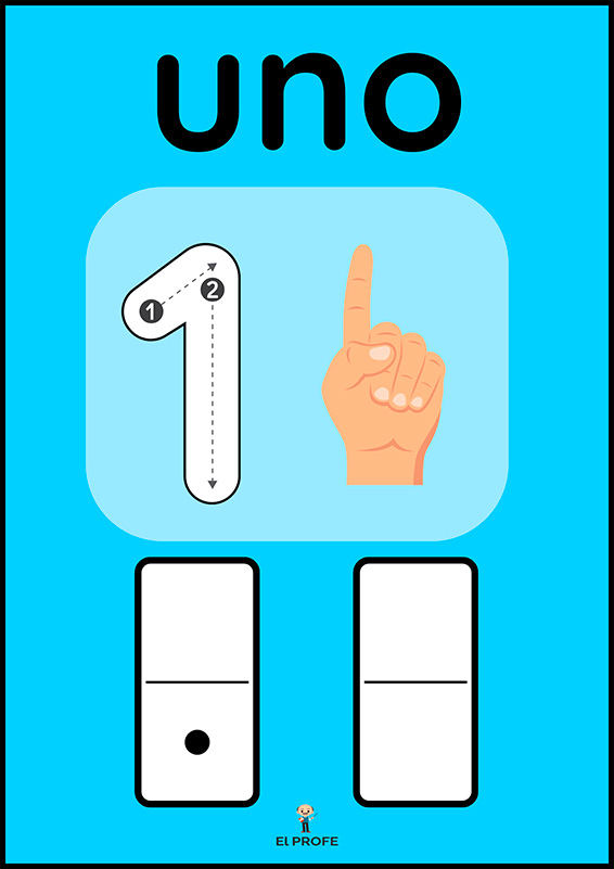 carteles-de-numeros-para-imprimir