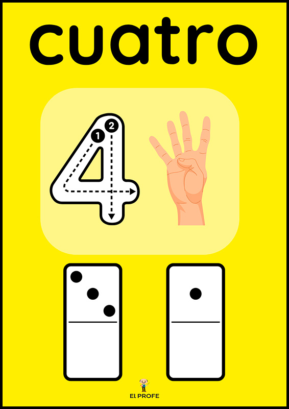 cartes de numeros para decorar el aula