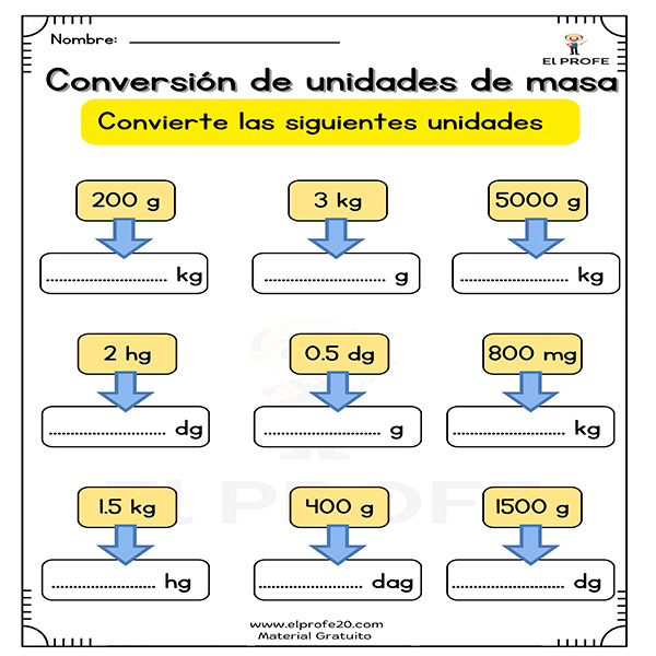 Ejercicios de conversión de unidades de masa