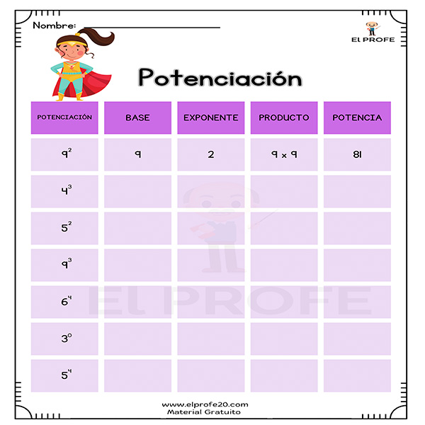 ejercicios de potenciacion