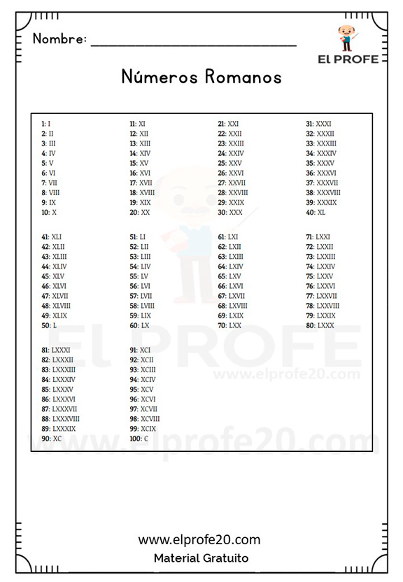 fichas_numeros_romanos_gratis_elprofe20