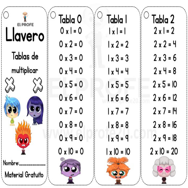 tabla-de-multiplicar-de-intensamente-2