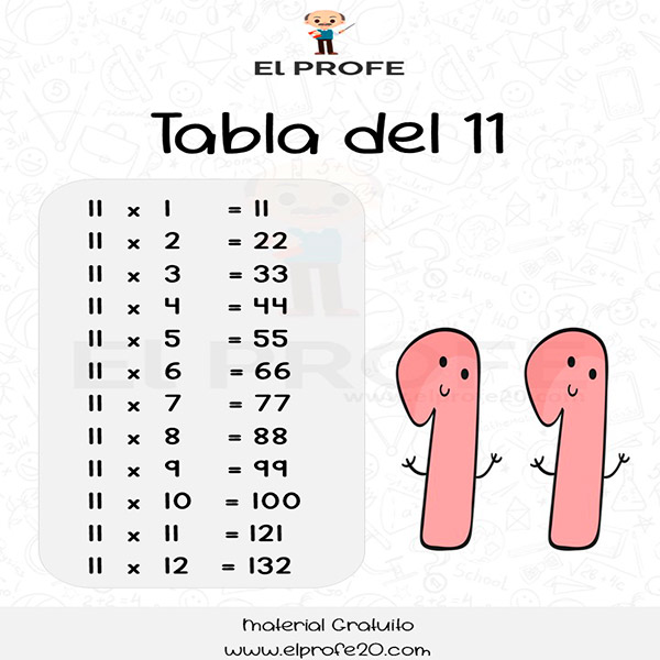 tabla_del_11_elprofe20